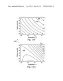 Biological Contamination Modeling of Surfaces in Hot Humid Air diagram and image