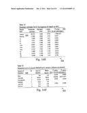 Biological Contamination Modeling of Surfaces in Hot Humid Air diagram and image