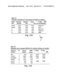 Biological Contamination Modeling of Surfaces in Hot Humid Air diagram and image