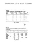 Biological Contamination Modeling of Surfaces in Hot Humid Air diagram and image