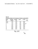 Biological Contamination Modeling of Surfaces in Hot Humid Air diagram and image