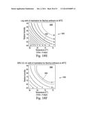 Biological Contamination Modeling of Surfaces in Hot Humid Air diagram and image