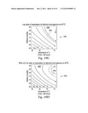 Biological Contamination Modeling of Surfaces in Hot Humid Air diagram and image