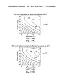 Biological Contamination Modeling of Surfaces in Hot Humid Air diagram and image