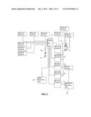 HEMATOLOGICAL ANALYZER, METHOD FOR ANALYZING BODY FLUID AND COMPUTER     PROGRAM PRODUCT diagram and image