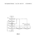 HEMATOLOGICAL ANALYZER, METHOD FOR ANALYZING BODY FLUID AND COMPUTER     PROGRAM PRODUCT diagram and image