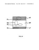 HEMATOLOGICAL ANALYZER, METHOD FOR ANALYZING BODY FLUID AND COMPUTER     PROGRAM PRODUCT diagram and image