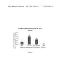 BACULOVIRUS EXPRESSION SYSTEMS diagram and image