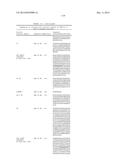 IL-17 BINDING PROTEINS diagram and image