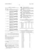 IL-17 BINDING PROTEINS diagram and image