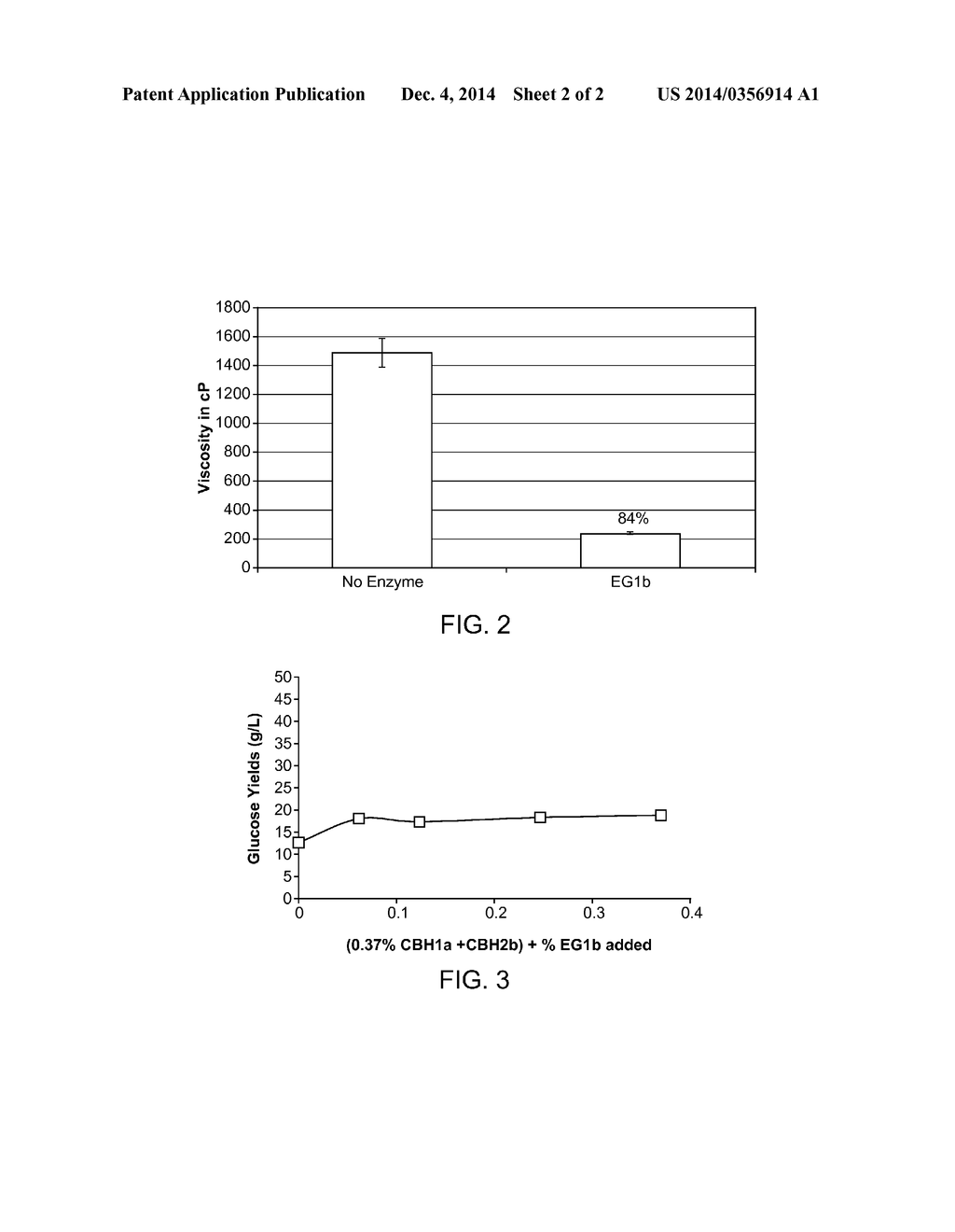 ENDOGLUCANASE 1B - diagram, schematic, and image 03