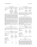 PROCESS FOR SYNTHESIZING BIFUNCTIONAL HYDROCARBON-BASED COMPOUNDS FROM     BIOMASS diagram and image