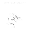 Engineering Microorganisms to Increase Ethanol Production by Metabolic     Redirection diagram and image