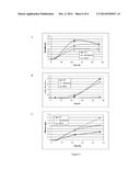 Engineering Microorganisms to Increase Ethanol Production by Metabolic     Redirection diagram and image