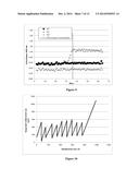 METHOD AND SYSTEM FOR THE CULTURE OF MICROALGAE diagram and image