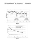 METHOD AND SYSTEM FOR THE CULTURE OF MICROALGAE diagram and image