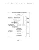 INFORMATION NOTIFICATION SAMPLE PROCESSING SYSTEM AND METHODS OF     BIOLOGICAL SLIDE PROCESSING diagram and image