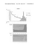 Reprogrammation of Eukaryotic Cells with Engineered Microvesicles diagram and image