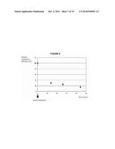 Reprogrammation of Eukaryotic Cells with Engineered Microvesicles diagram and image