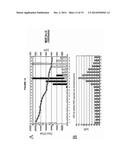 Reprogrammation of Eukaryotic Cells with Engineered Microvesicles diagram and image