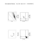 CELL CARRIER, ASSOCIATED METHODS FOR MAKING CELL CARRIER AND CULTURING     CELLS USING THE SAME diagram and image