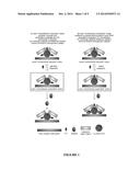 Ligand-Modified Metal Clusters for Gas Separation and Purification diagram and image