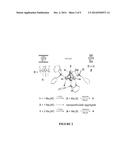 Ligand-Modified Metal Clusters for Gas Separation and Purification diagram and image