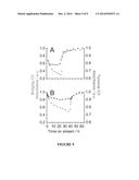 Ligand-Modified Metal Clusters for Gas Separation and Purification diagram and image