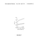 Ligand-Modified Metal Clusters for Gas Separation and Purification diagram and image