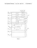 WAFER BONDING MISALIGNMENT REDUCTION diagram and image