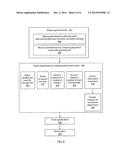 WAFER BONDING MISALIGNMENT REDUCTION diagram and image