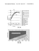 TEMPERATURE CONTROLLED SUBSTRATE SUPPORT ASSEMBLY diagram and image