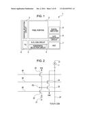 SOLID-STATE IMAGE PICK-UP DEVICE AND MANUFACTURING METHOD THEREOF,     IMAGE-PICKUP APPARATUS, SEMICONDUCTOR DEVICE AND MANUFACTURING METHOD     THEREOF, AND SEMICONDUCTOR SUBSTRATE diagram and image