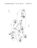 DSRC LISTEN MODE FOR WI-FI USING DSRC SPECTRUM diagram and image