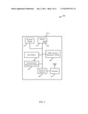 DSRC LISTEN MODE FOR WI-FI USING DSRC SPECTRUM diagram and image