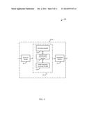 DSRC LISTEN MODE FOR WI-FI USING DSRC SPECTRUM diagram and image