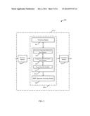 DSRC LISTEN MODE FOR WI-FI USING DSRC SPECTRUM diagram and image