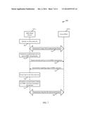 DSRC LISTEN MODE FOR WI-FI USING DSRC SPECTRUM diagram and image