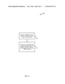 DSRC LISTEN MODE FOR WI-FI USING DSRC SPECTRUM diagram and image