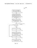 DSRC LISTEN MODE FOR WI-FI USING DSRC SPECTRUM diagram and image