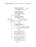 DSRC LISTEN MODE FOR WI-FI USING DSRC SPECTRUM diagram and image