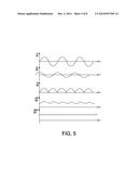 Tunable system and method for tuning a system diagram and image