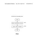 MOBILE TERMINAL diagram and image