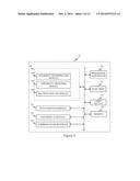 METHOD AND APPARATUS TO ALLOW A PSAP TO DERIVE USEFUL INFORMATION FROM     ACCELEROMETER DATA TRANSMITTED BY A CALLER S DEVICE diagram and image