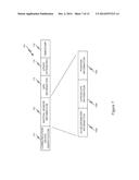 METHOD AND APPARATUS TO ALLOW A PSAP TO DERIVE USEFUL INFORMATION FROM     ACCELEROMETER DATA TRANSMITTED BY A CALLER S DEVICE diagram and image