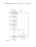 METHOD AND APPARATUS TO ALLOW A PSAP TO DERIVE USEFUL INFORMATION FROM     ACCELEROMETER DATA TRANSMITTED BY A CALLER S DEVICE diagram and image