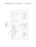 SMART PHONE SERVER SLEEVE diagram and image