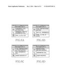 ELECTRONIC DEVICE FOR DETECTING INFORMATION OF PERSON ON THE OTHER END OF     CALL AND METHOD THEREOF diagram and image