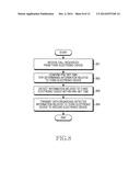 ELECTRONIC DEVICE FOR DETECTING INFORMATION OF PERSON ON THE OTHER END OF     CALL AND METHOD THEREOF diagram and image