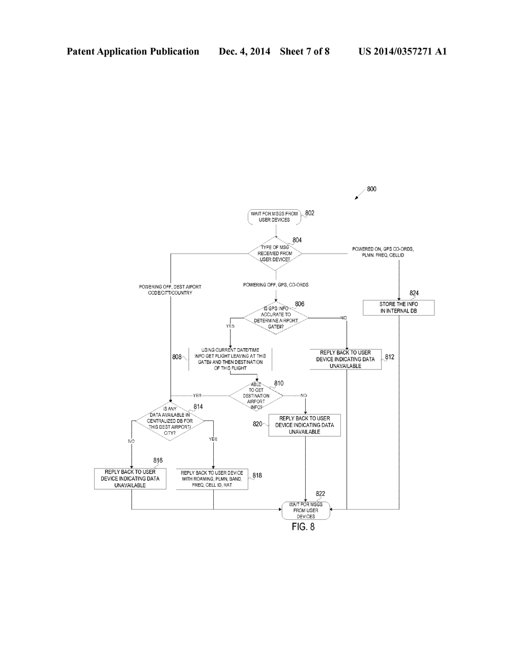 REDUCING SERVICE ACQUISITION TIME WHEN A USER DEVICE IS POWERED UP - diagram, schematic, and image 08